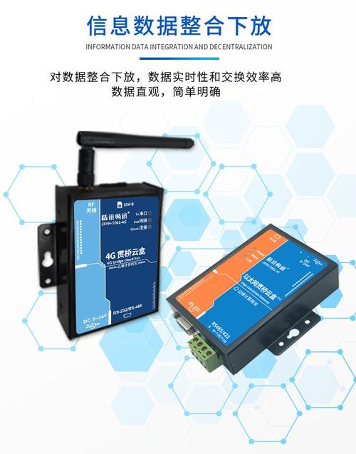 物联网4G模块掉线（物联网4g模块掉线怎么办）-图2