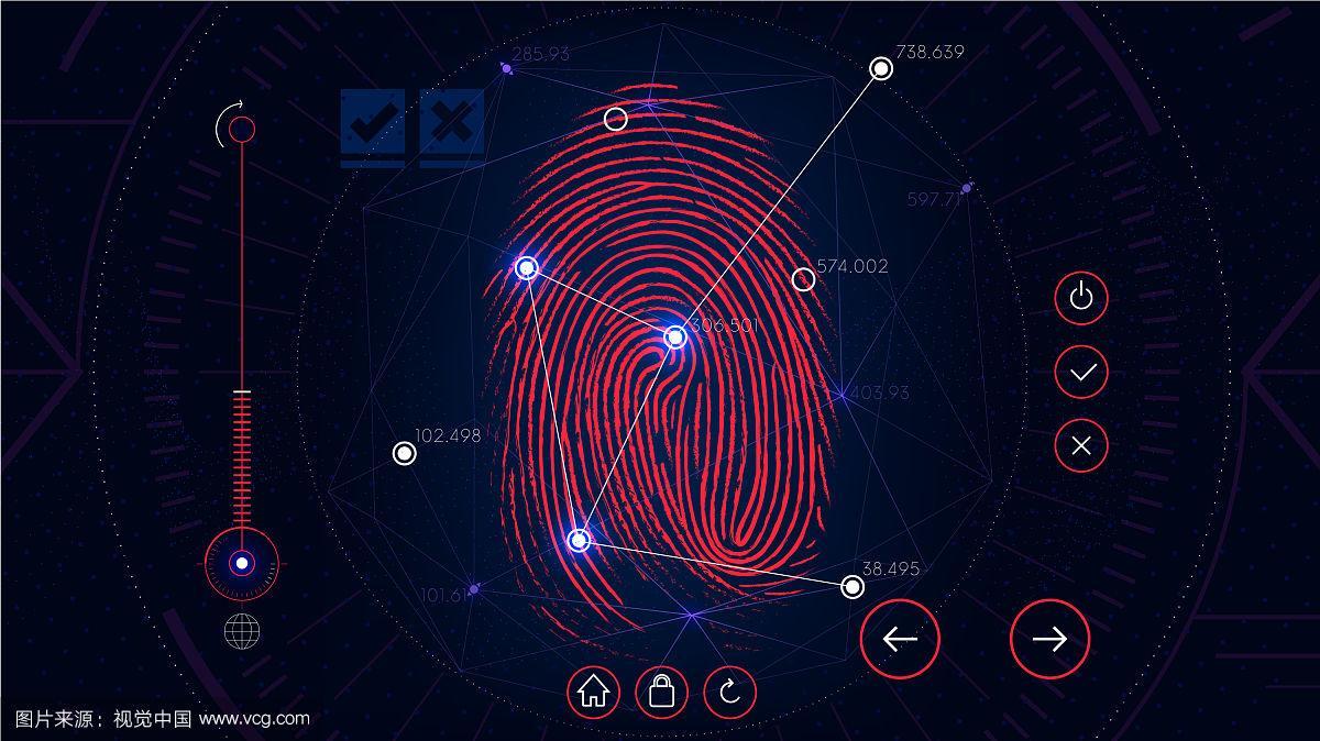 人工智能指纹识别（人工智能指纹识别技术）-图3
