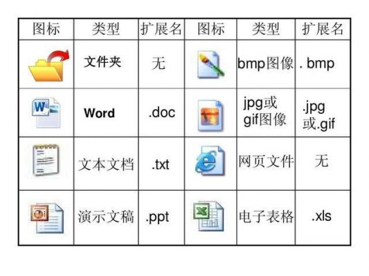 电脑系统文件有哪些（电脑系统文件名称叫什么）