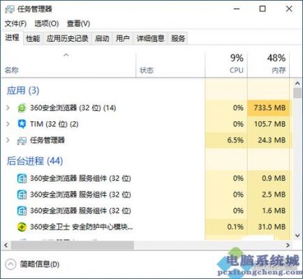 电脑怎么设置cpu（电脑怎么设置cpu个数）-图3