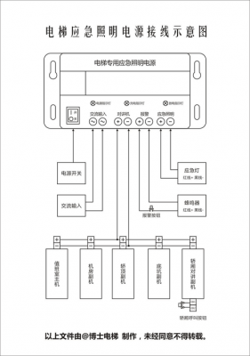 物联网与电梯（物联网电梯光幕电源控制盒接线图）-图3