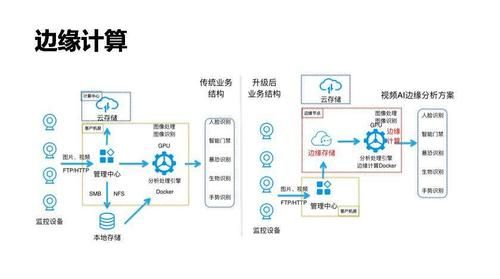 开源人工智能算法（开源人工智能算法是什么）