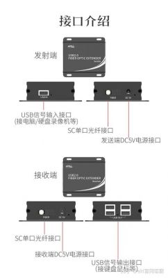 uf100怎么和电脑连接（uf1002）-图1