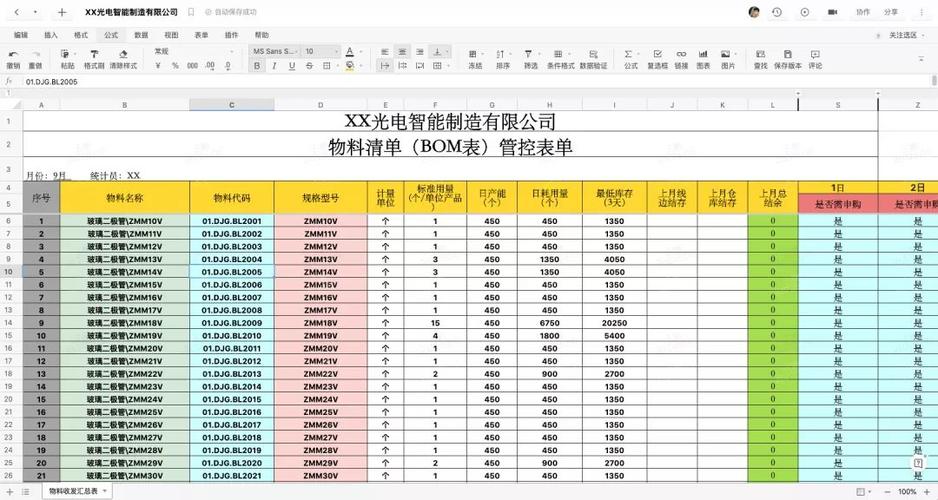 云端PLC（云端出价工具费用）