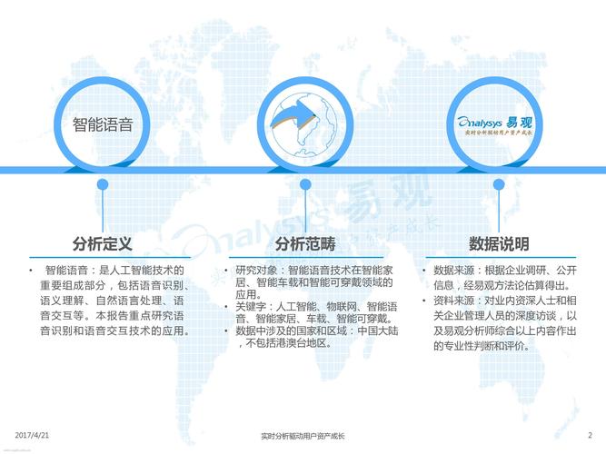 人工智能与案例分析（人工智能运用案例）-图1