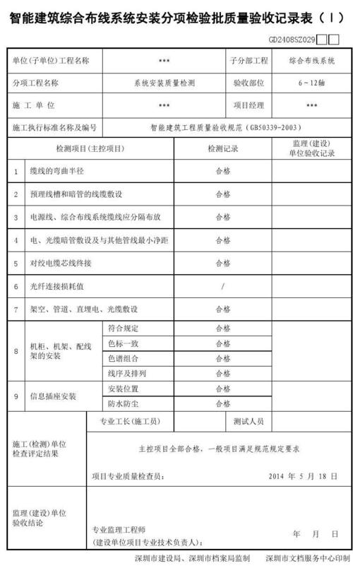 物联网加建筑（物联网建筑检验批质量验收记录表怎么填）-图2