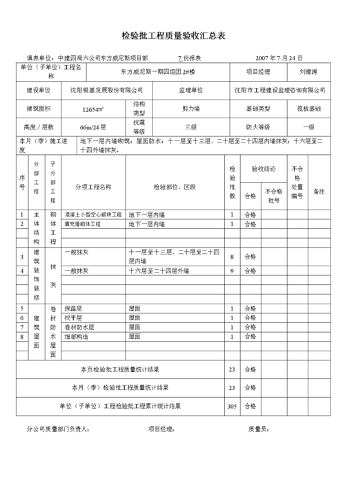 物联网加建筑（物联网建筑检验批质量验收记录表怎么填）-图3