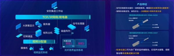 长江通信烽火通信（烽火通信和长飞光纤什么关系）-图2