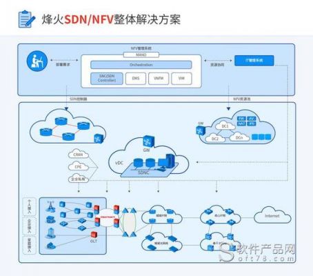 长江通信烽火通信（烽火通信和长飞光纤什么关系）-图3