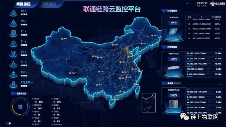 物联网物物地图百家号（物联网官方网站）-图2