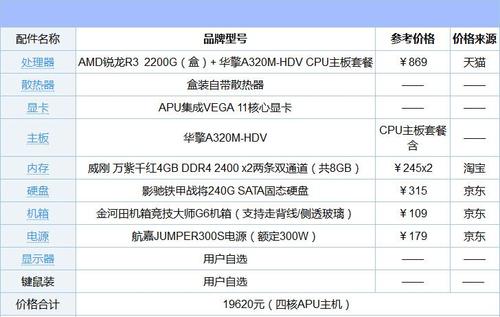 aem电脑区别（adm电脑好不好）-图3