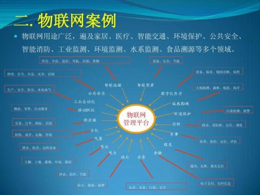 物联网小案例wqs（身边的物联网案例）-图2