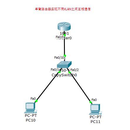 vlan间的通信（vlan间的通信要借助什么设备）-图2