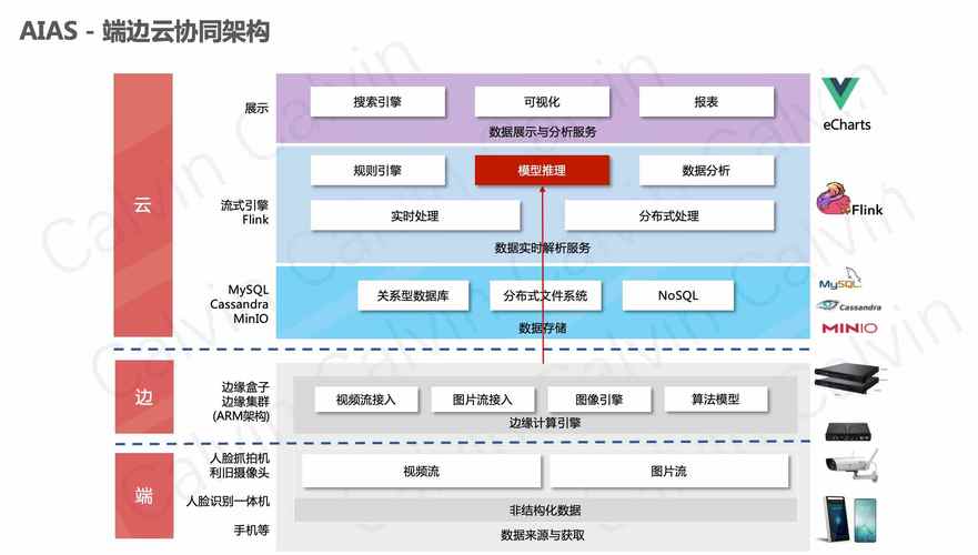 java人工智能应用领域（java人工智能应用领域包括）-图2