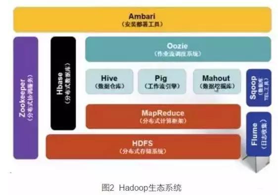 java人工智能应用领域（java人工智能应用领域包括）-图3