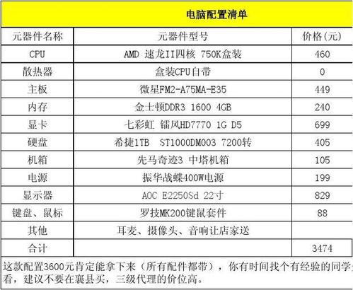 家用台式电脑配置单（家用台式电脑配置清单及价格表）-图1