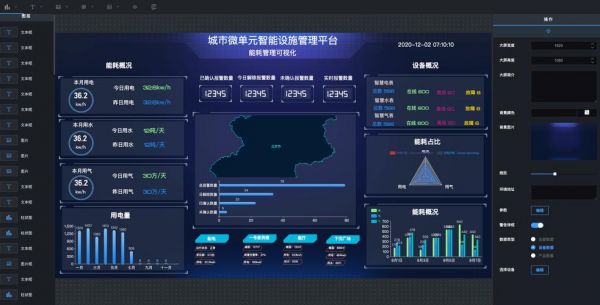 开源物联网模板（开源物联网模板下载）