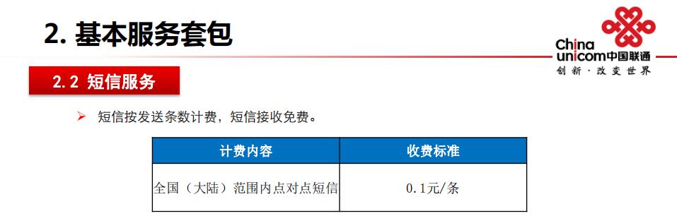 物联网卡充值地址（物联网卡充值地址是什么）-图1