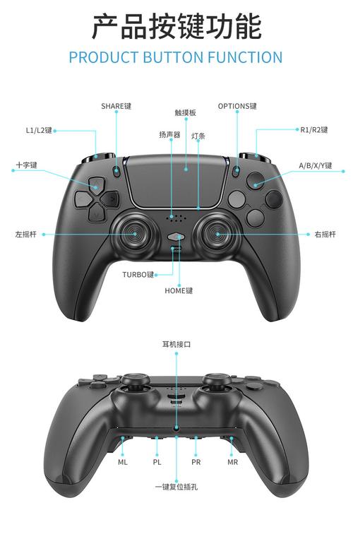 ps3手柄接电脑软件（ps3手柄连接电脑教程）