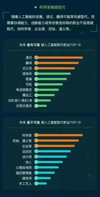 知乎人工智能影响（人工智能不利）-图1