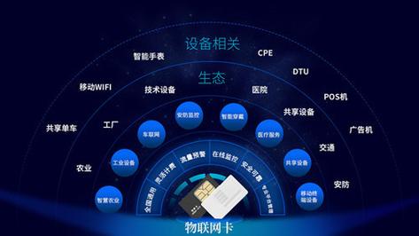 物联网模组和4g模块（物联网模组和4g模块哪个好）-图1