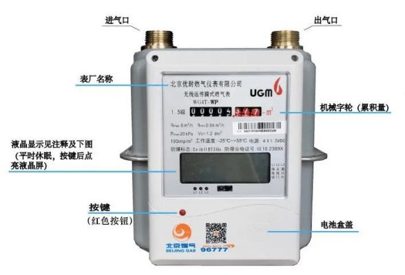 天然气物联网表服务器（天然气物联网表号是什么）-图1