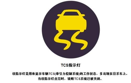 关于TCS通信的信息