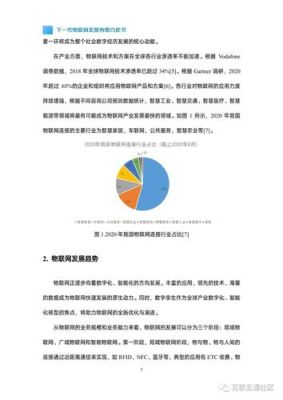 物联网在企业的发展（物联网企业的发展白皮书）-图1