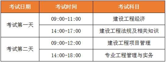 一建通信与广电考哪些（一建广电与通信工程考几门）