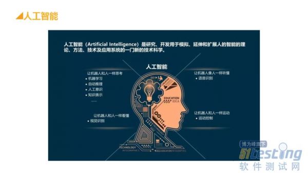 人工智能取代软件测试（人工智能取代工作）-图3