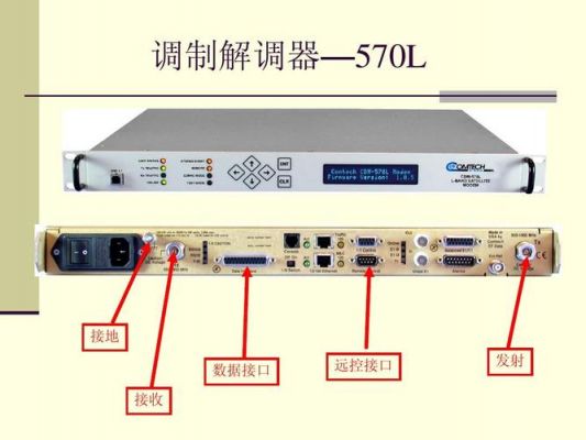 通信中的调制解调（通信中调制解调器的作用）