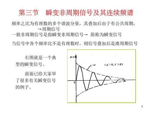 非周期通信（非周期信号的描述）-图3