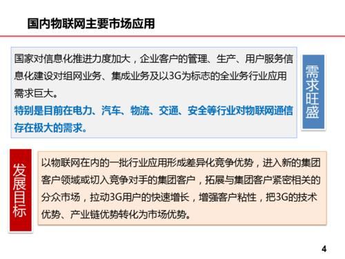 物联网案例通用（物联网行业应用典型案例介绍）-图2