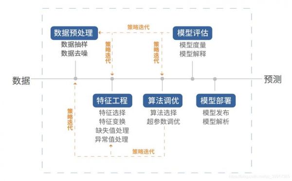 百度人工智能高管离职（百度人工智能高管离职流程）-图1