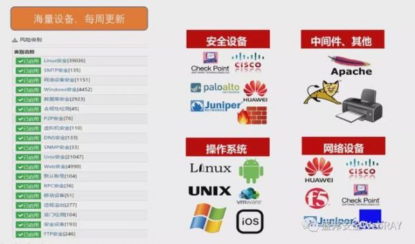 ipv6物联网入侵（物联网 ip）-图3