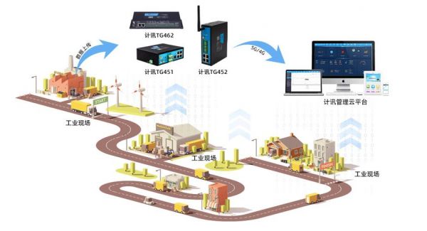 ipv6物联网入侵（物联网 ip）-图2