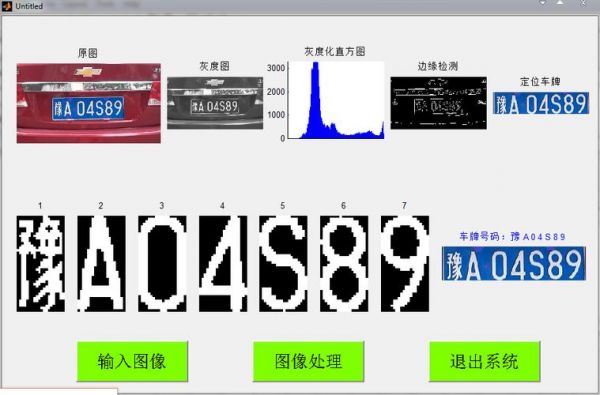 matlab人工智能车牌识别（MATLAB车牌识别代码）