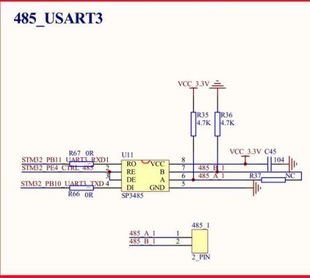 stm32f4串口通信（stm32串口1）-图1