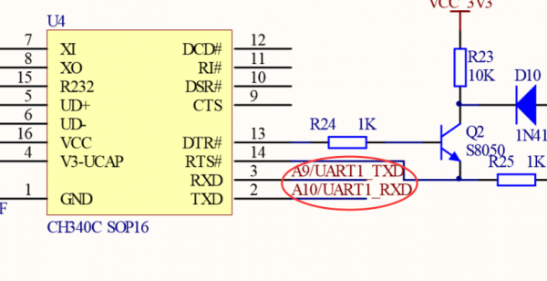 stm32f4串口通信（stm32串口1）-图3