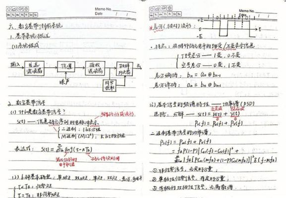 04742通信概论（自考通信概论pdf）