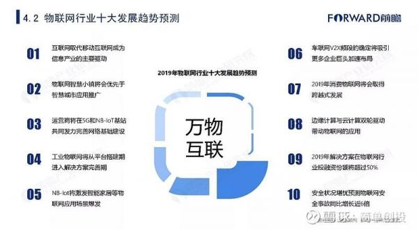 物联网业务类型（物联网业务类型分为）-图1