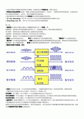 网络与通信技术（网络与通信技术基础课程总结）