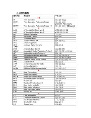 通信专业名词（通信专业名词英文）-图2